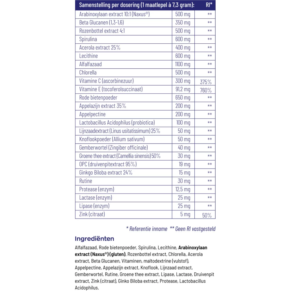 Vitakruid Super Greens 6 Vitakruid Super Greens - Afbeelding 4
