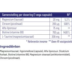 Vitakruid Glycodin -Gezondheid Verkoop 913390 5