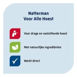 Natterman Voor Alle Hoest Hoestdrank -Gezondheid Verkoop 974964 3