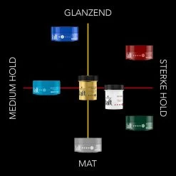 6x Taft Matt Wax -Gezondheid Verkoop 995249 4