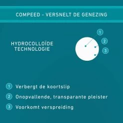 2x Compeed Lipblaasjes Patch 10 2x Compeed Lipblaasjes Patch -Gezondheid Verkoop 998164 3